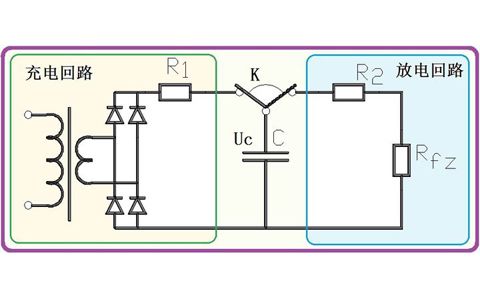 為什么電容器可以給電器供電，它不是只能瞬間輸出電流嗎？